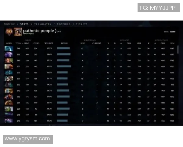 权威发布DOTA2配合实力榜单全面解析各战队表现与未来走势