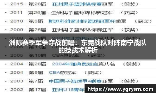 洲际赛季军争夺战前瞻：东莞战队对阵南宁战队的技战术解析